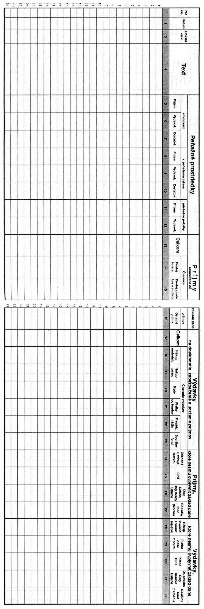 Penazny dennik podnikatela